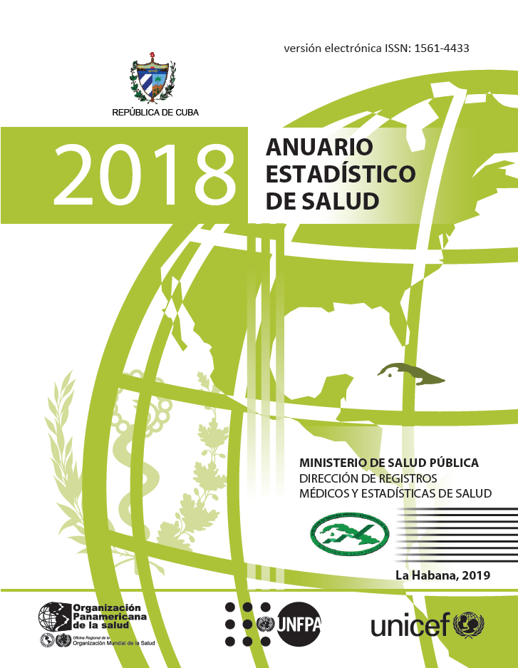Anuario 2018