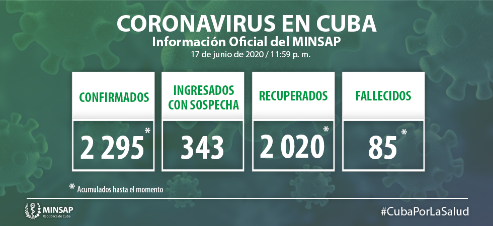Parte de cierre del día 17 de junio a las 12 de la noche