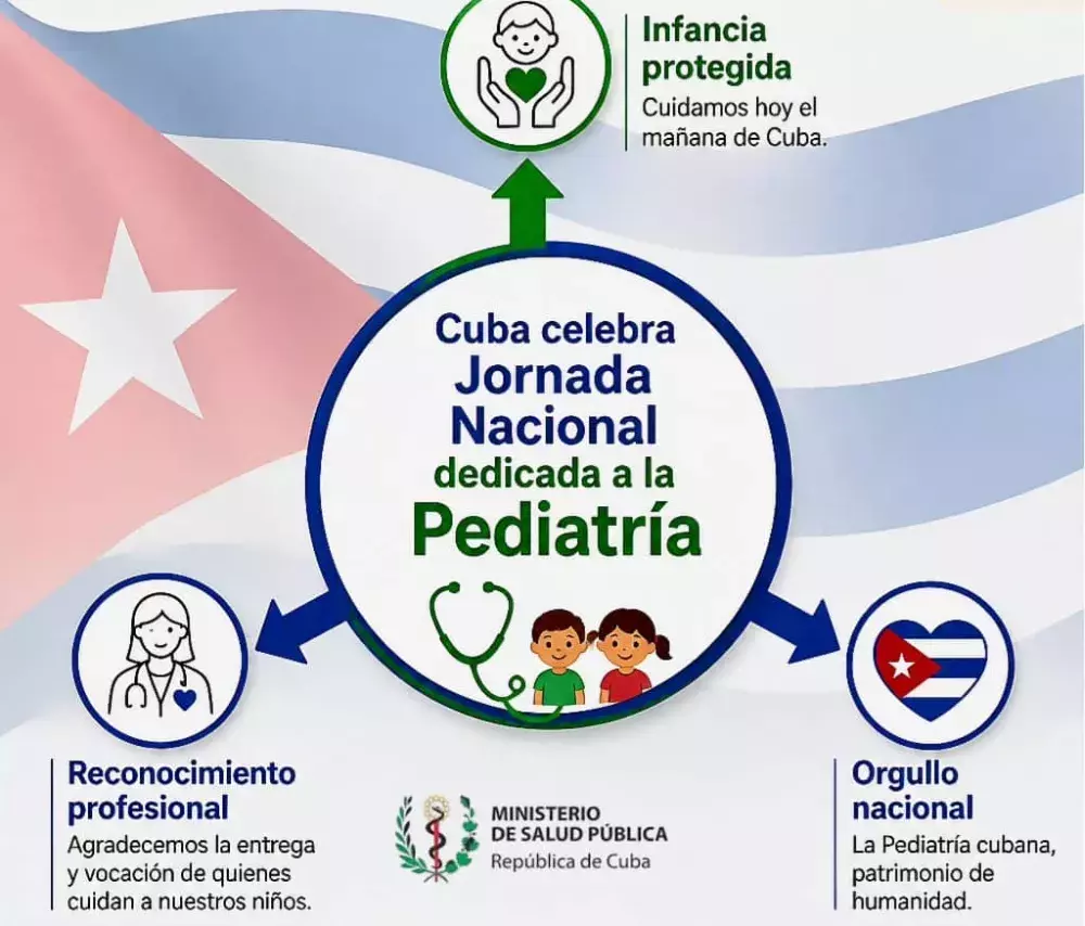 Cuba celebra Jornada Nacional dedicada a la Pediatría