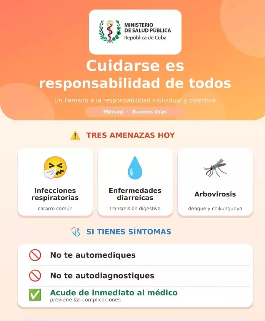 Un llamado a la responsabilidad individual y colectiva: cuidarse es responsabilidad de todos