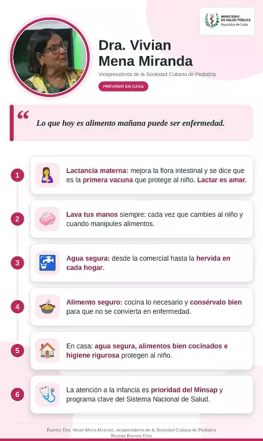 Cuidar a los niños es tarea de todos: claves para prevenir desde el hogar