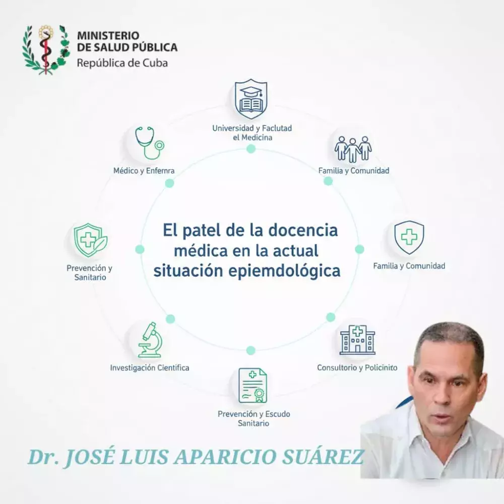 En la actual situación epidemiológica, la docencia médica juega un rol decisivo dentro del Sistema Nacional de Salud cubano. Su misión no se limita a formar profesionales, sino a extender la promoción de salud y la prevención de enfermedades a toda la sociedad, con la familia, la comunidad y el colectivo laboral como espacios esenciales de actuación. El doctor José Luis Aparicio Suárez, director de Postgrado del Ministerio de Salud Pública, explicó en entrevista concedida a la revista Buenos Días, que el M
