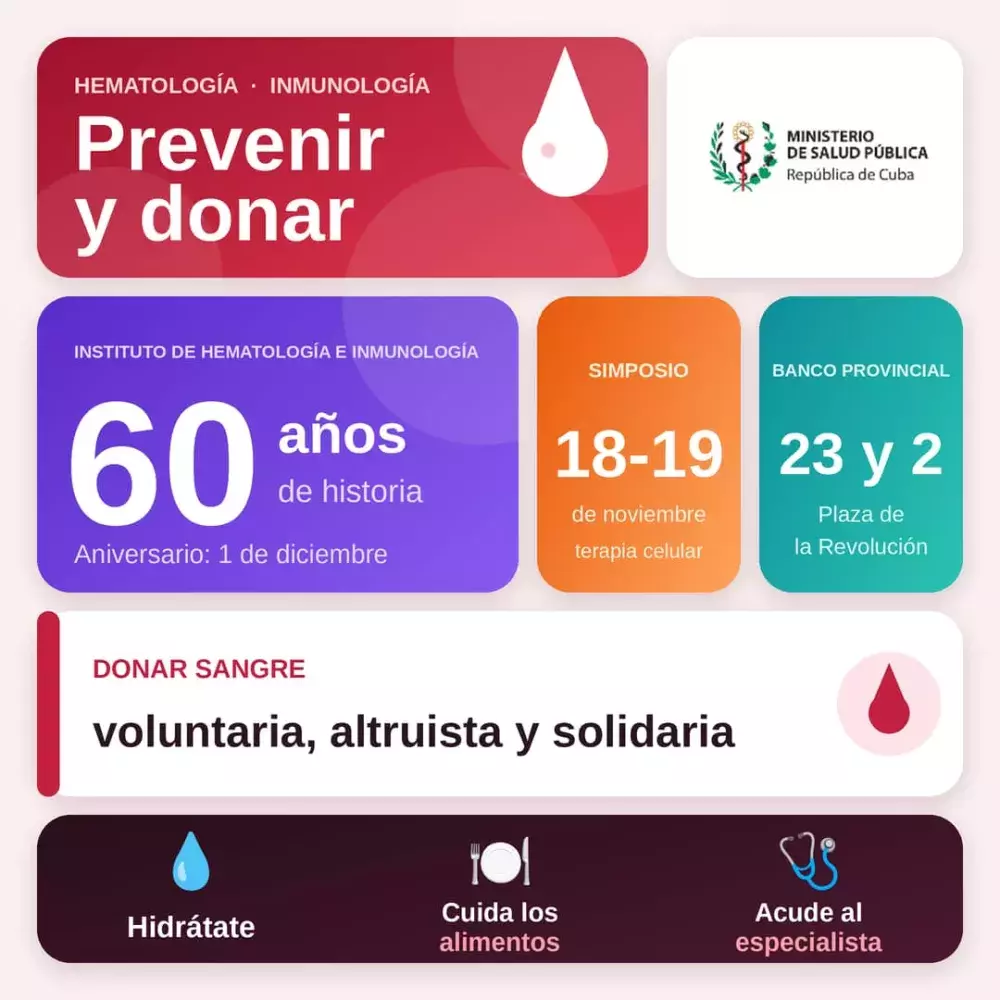 Salud pública cubana prioriza la atención a pacientes hematológicos e inmunológicos ante la situación epidemiológica