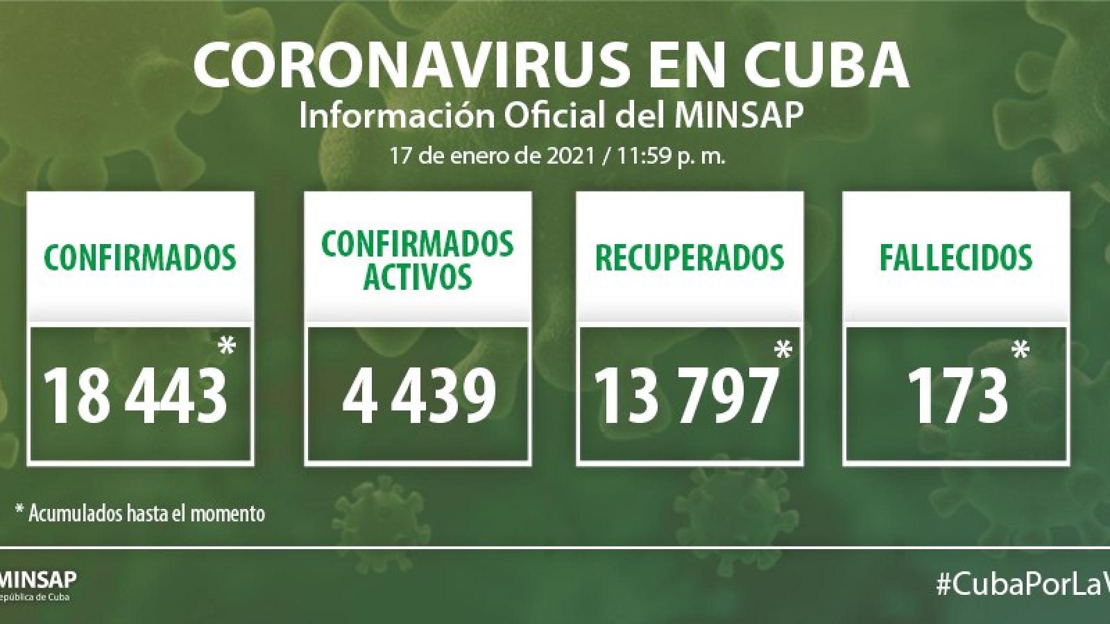 Parte de cierre del día 17 de enero a las 12 de la noche