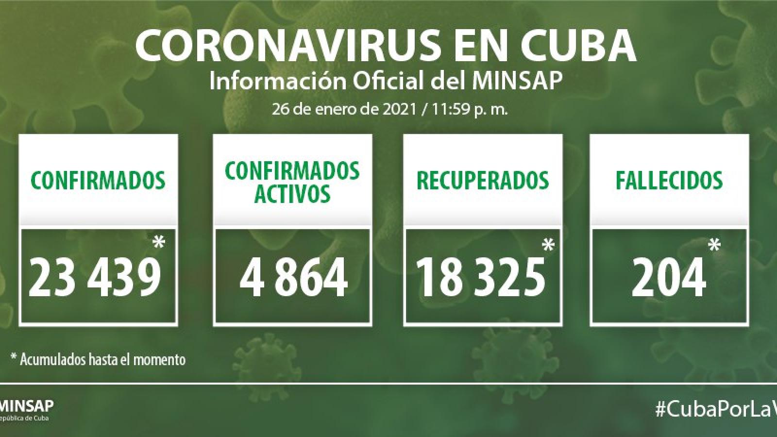 Parte de cierre del día 26 de enero a las 12 de la noche