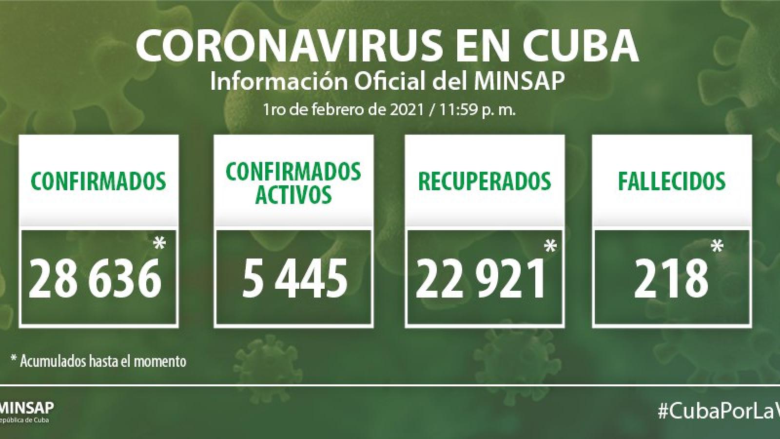 Parte de cierre del día 7 de agosto a las 12 de la noche