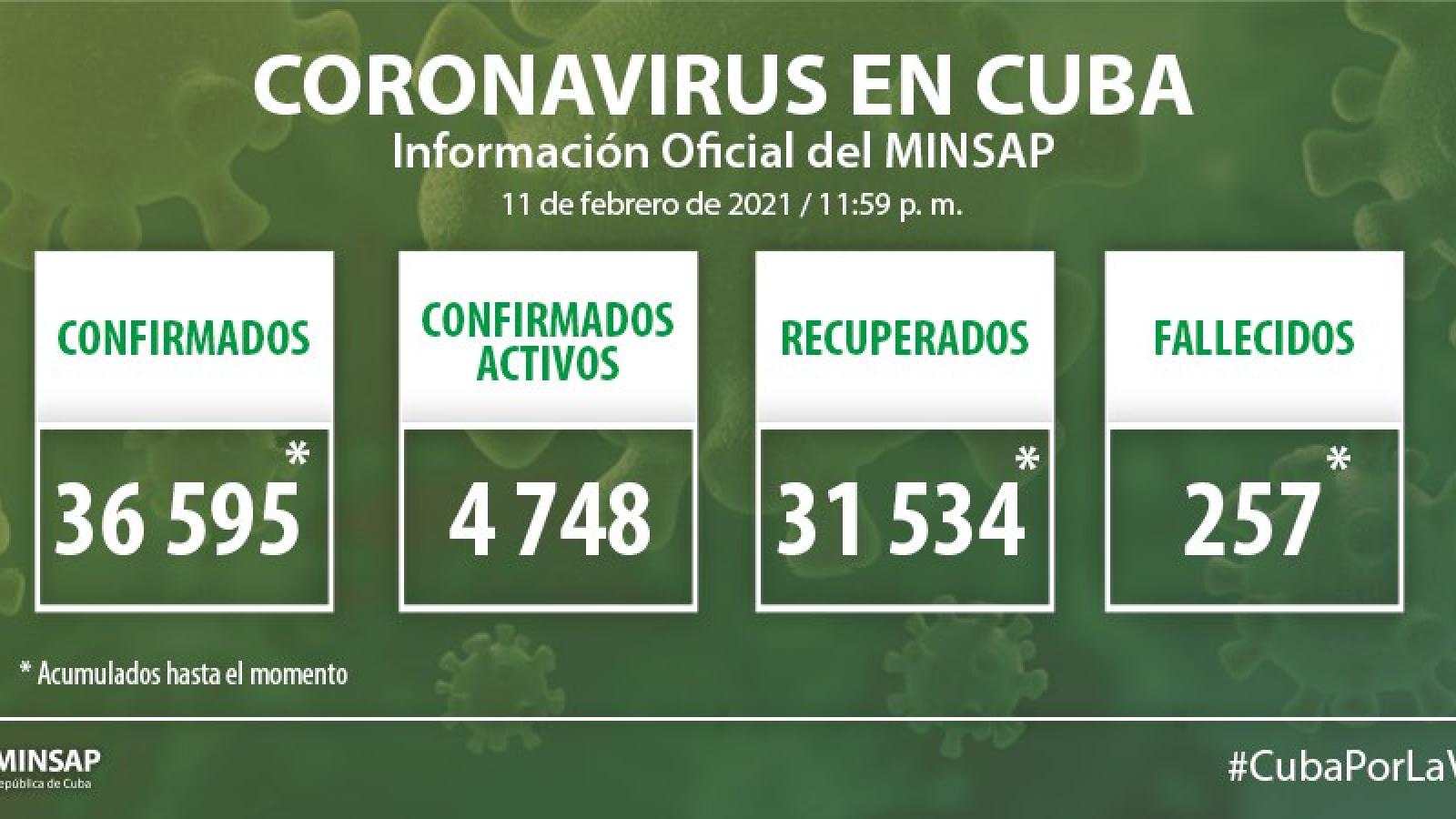 Parte de cierre del día 11 de febrero a las 12 de la noche