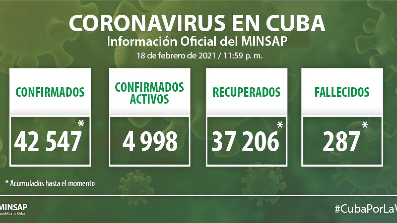 Parte de cierre del día 18 de febrero a las 12 de la noche