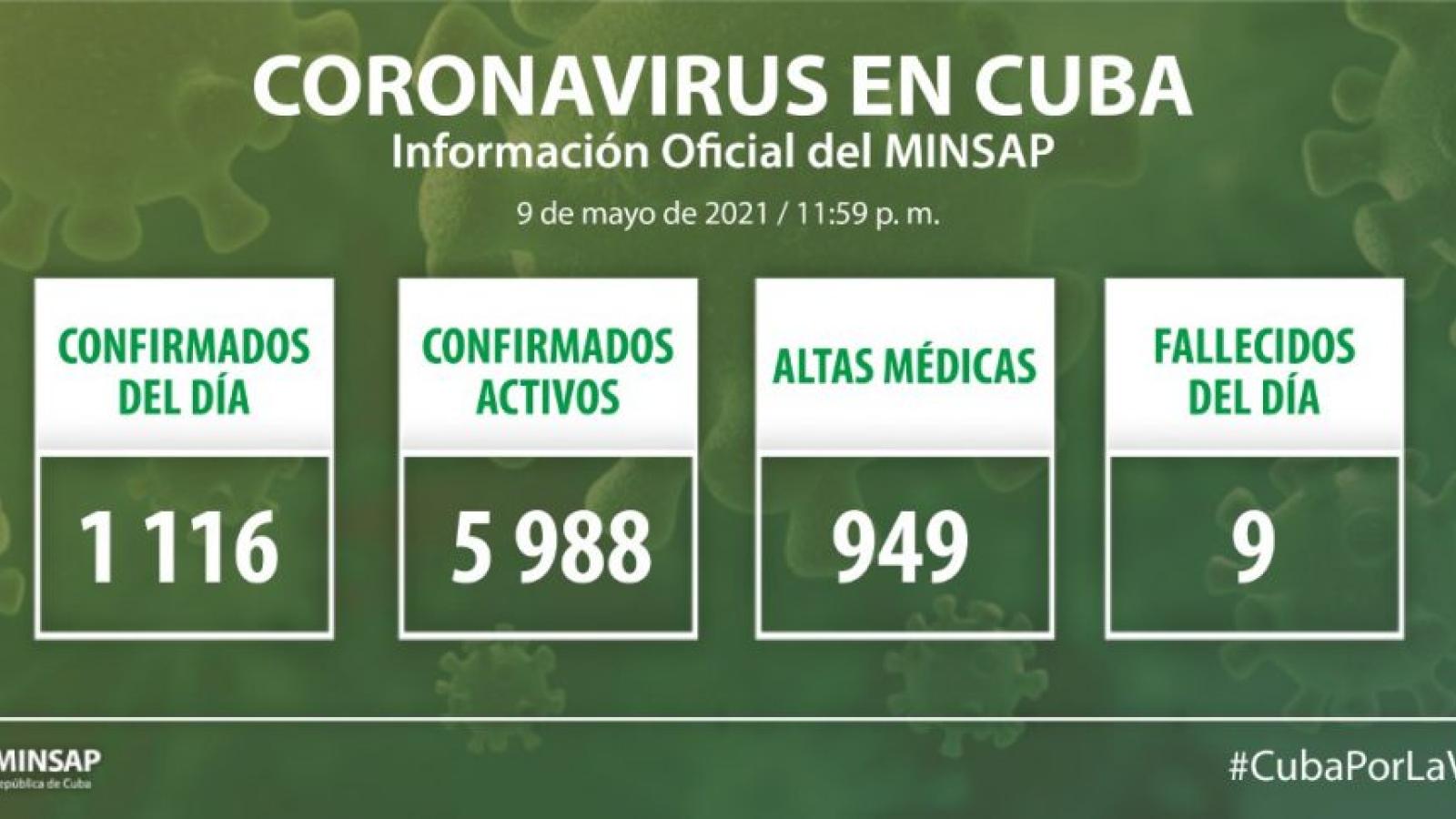Parte de cierre del día 9 de mayo a las 12 de la noche