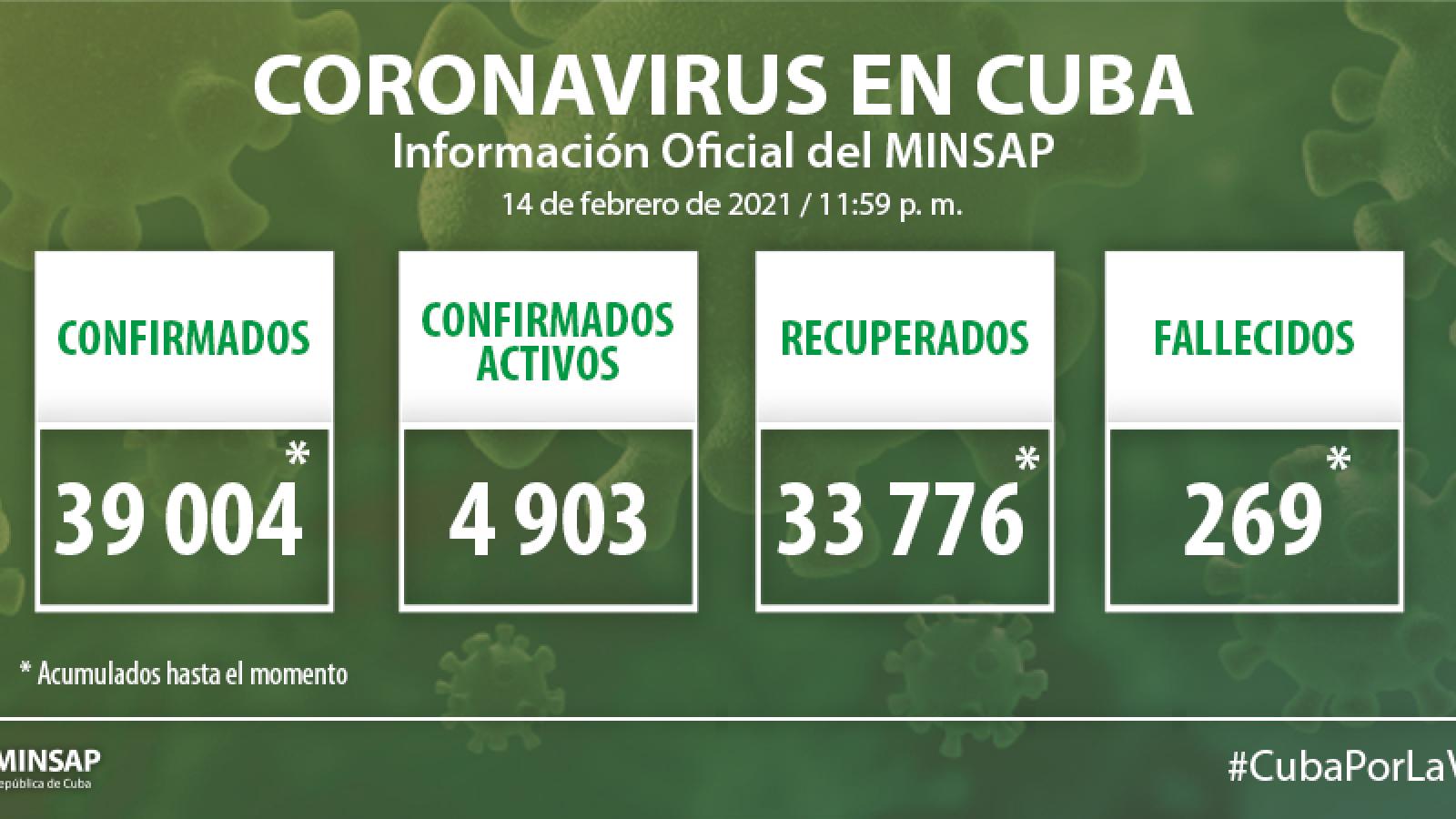 Parte de cierre del día 14 de febrero a las 12 de la noche