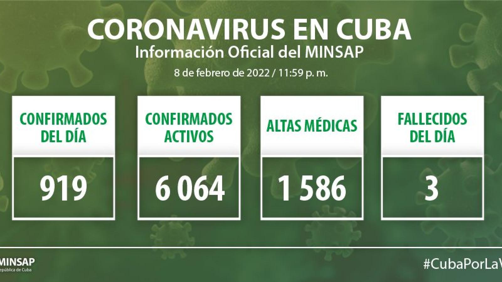 Parte de cierre del día 8 de febrero a las 12 de la noche