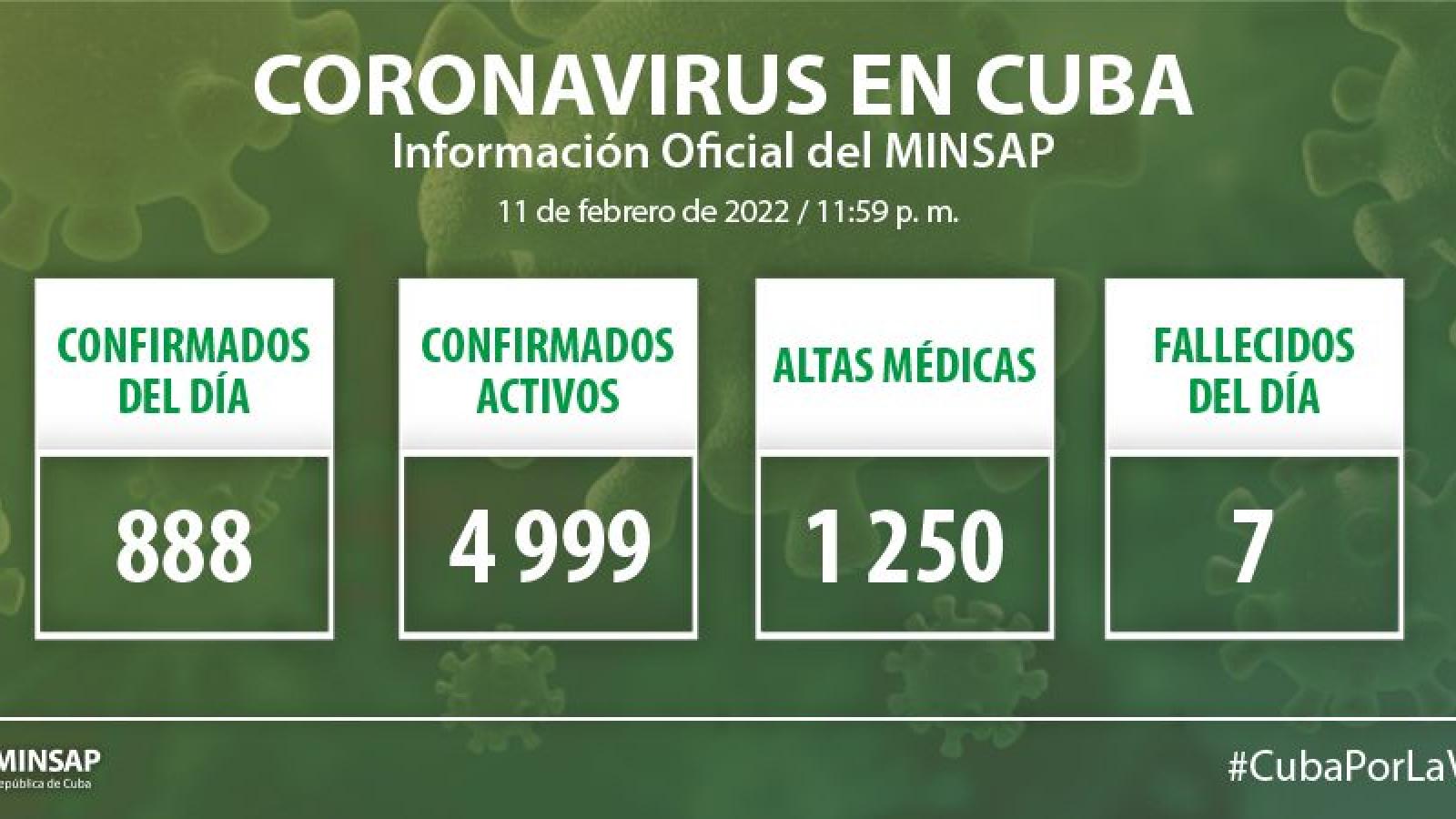 Parte de cierre del día 5 de noviembre a las 12 de la noche