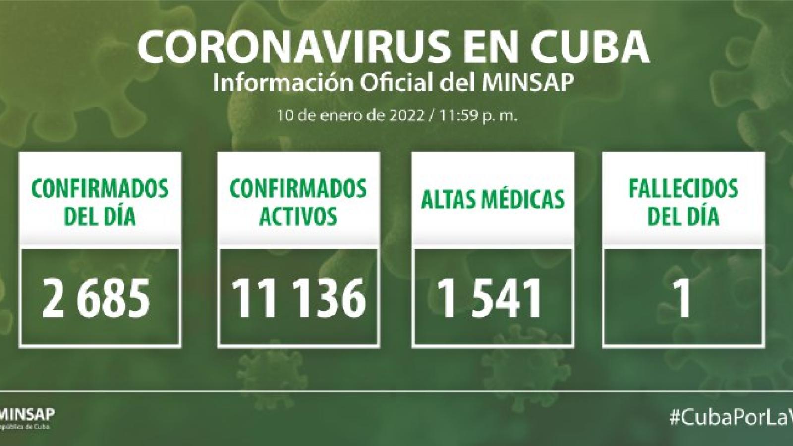 Nota informativa sobre la situación epidemiológica en el municipio Jagüey Grande de la provincia de Matanzas