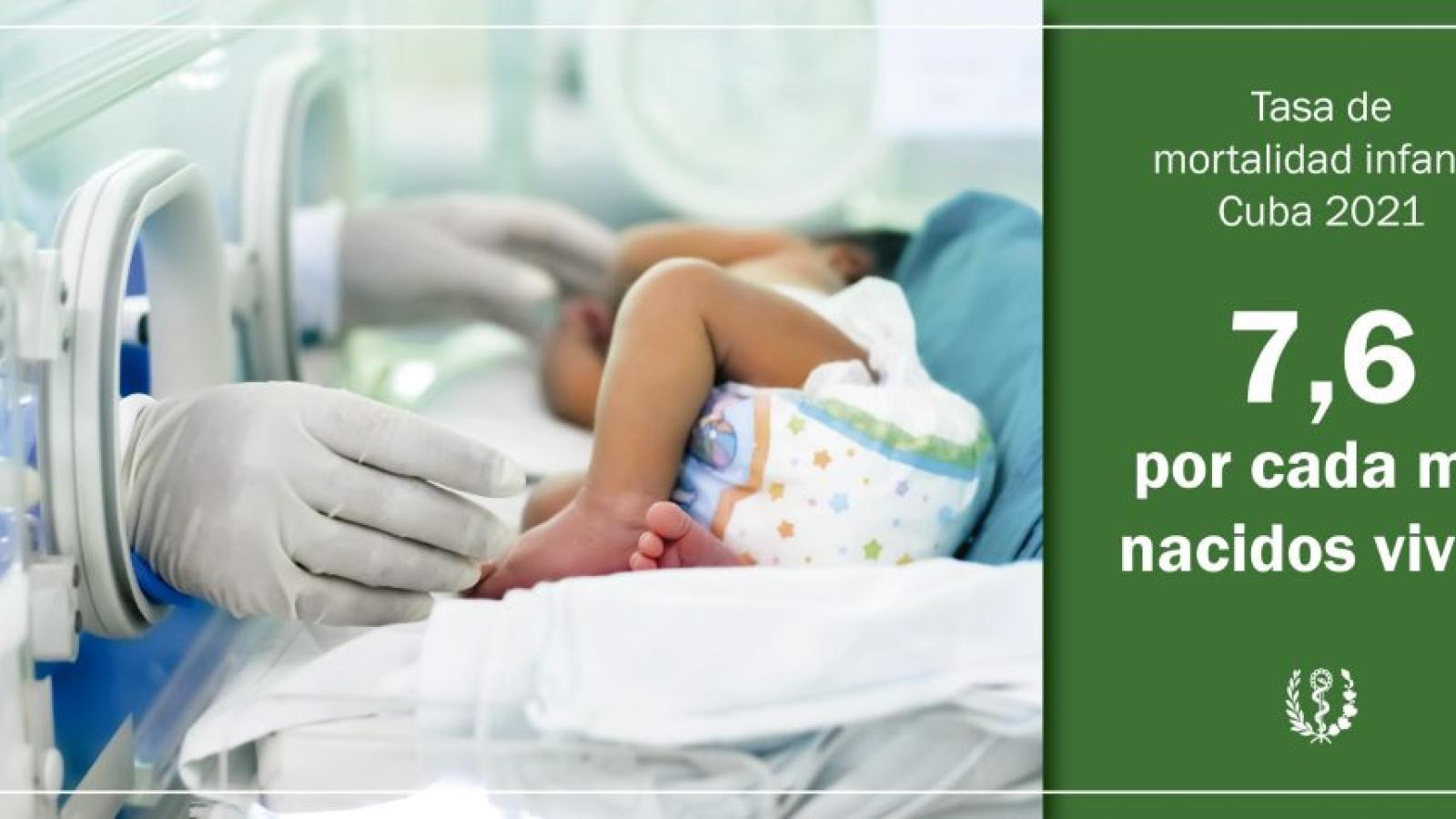 Cuba registra una tasa de mortalidad infantil de 7,6 por mil nacidos vivos, en un año complejo debido a la pandemia de la COVID-19