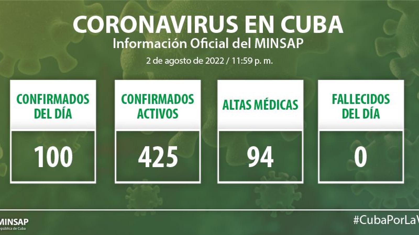 Parte de cierre del día 12 de julio a las 12 de la noche