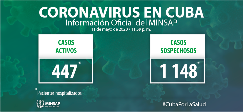 Cuba reports 21 new Covid-19 cases