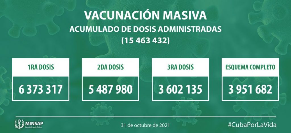 Actualización para el desarrollo de las vacunas cubanas photo4902306827803404824