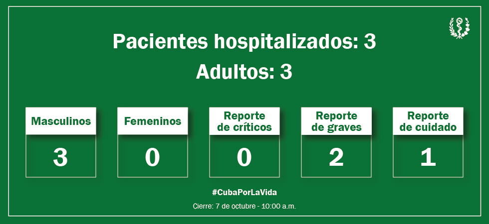 Información actualizada sobre el estado de los lesionados en el accidente en la Base de Supertanqueros de Matanzas