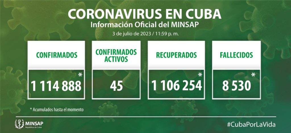 Cuba confirma nueve casos de COVID-19