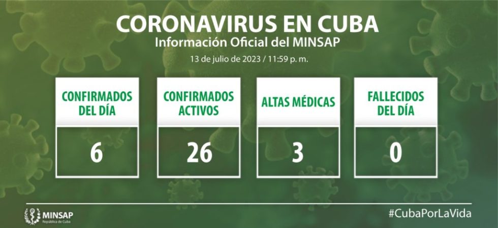 https://salud.msp.gob.cu/wp-content/uploads/2023/07/4-10-980x450.jpeg